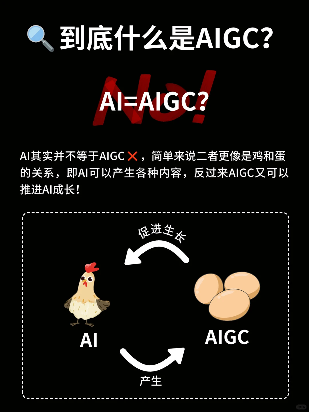 啊……为什么就没人把AIGC说明白呢❓