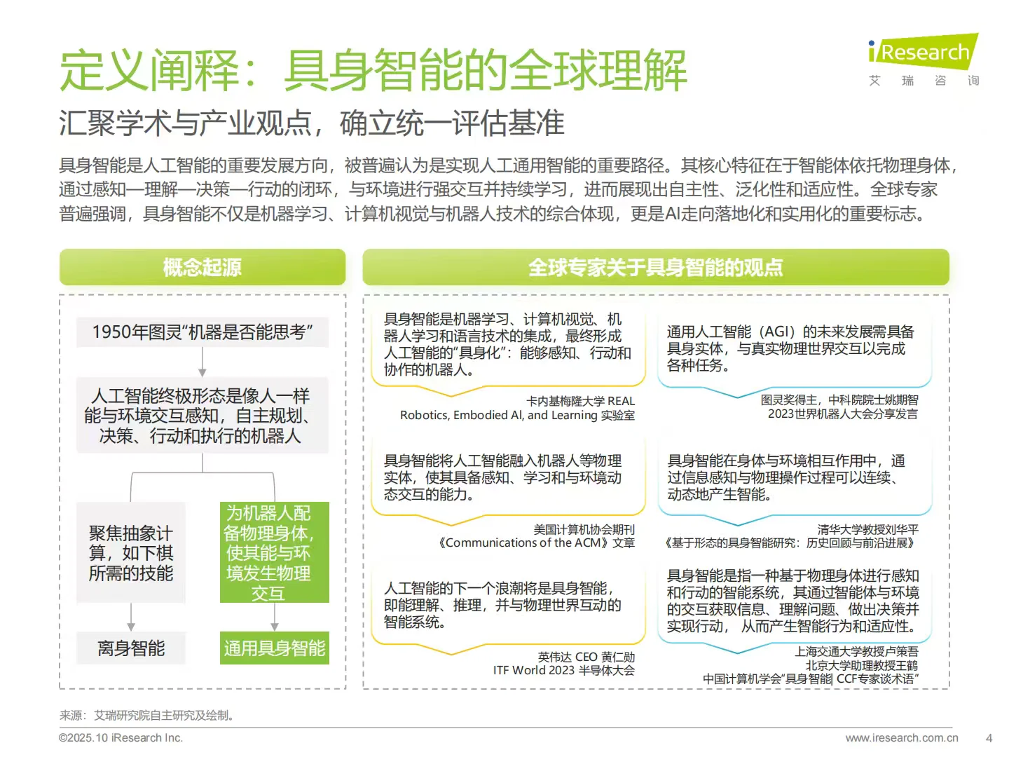 2025商用具身智能白皮书