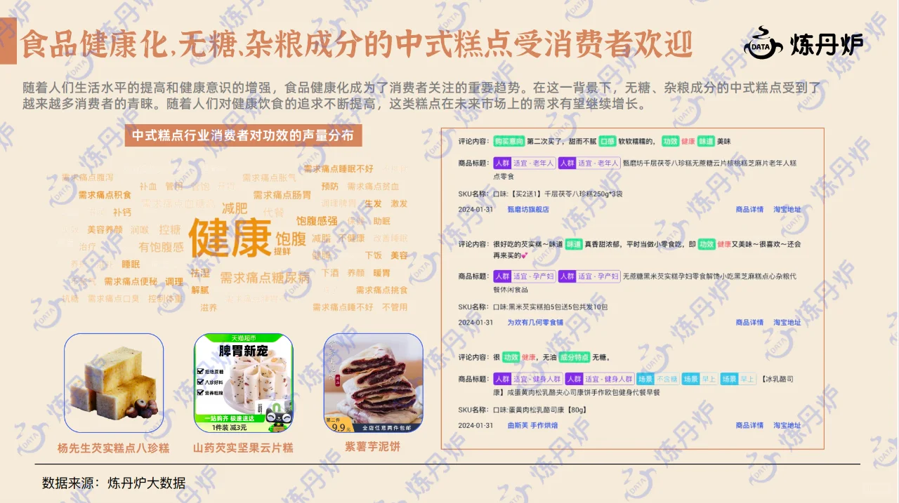 行研报告｜新中式糕点行业研究报告