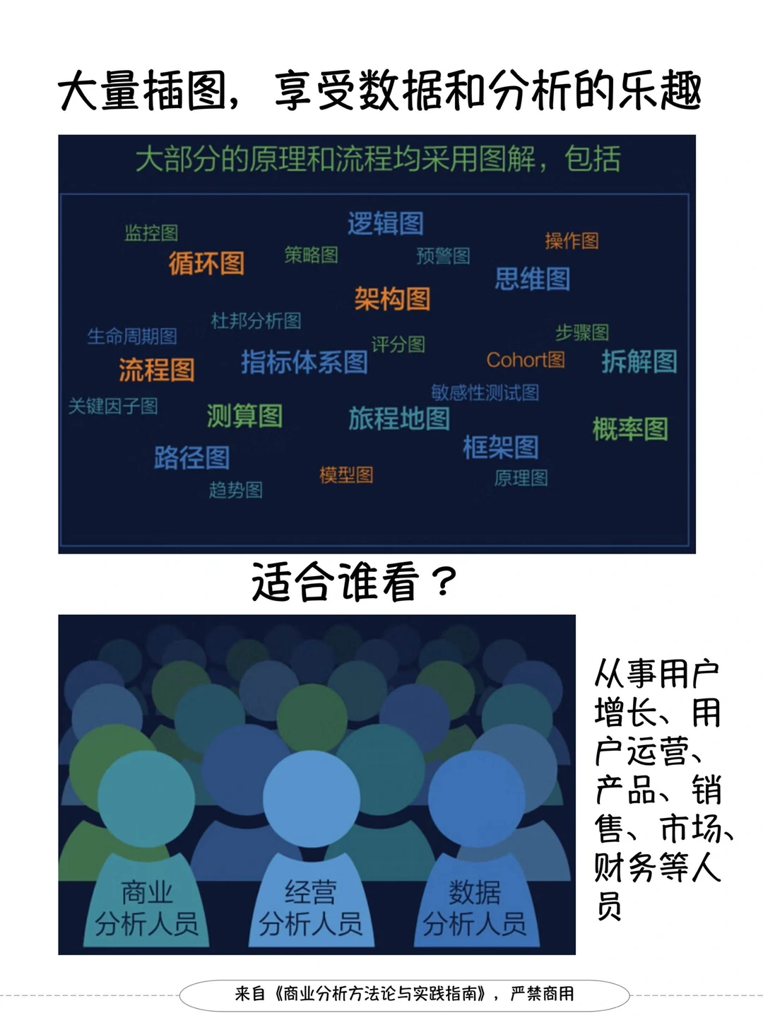 波特五力竞争模型：高效开展竞争分析！