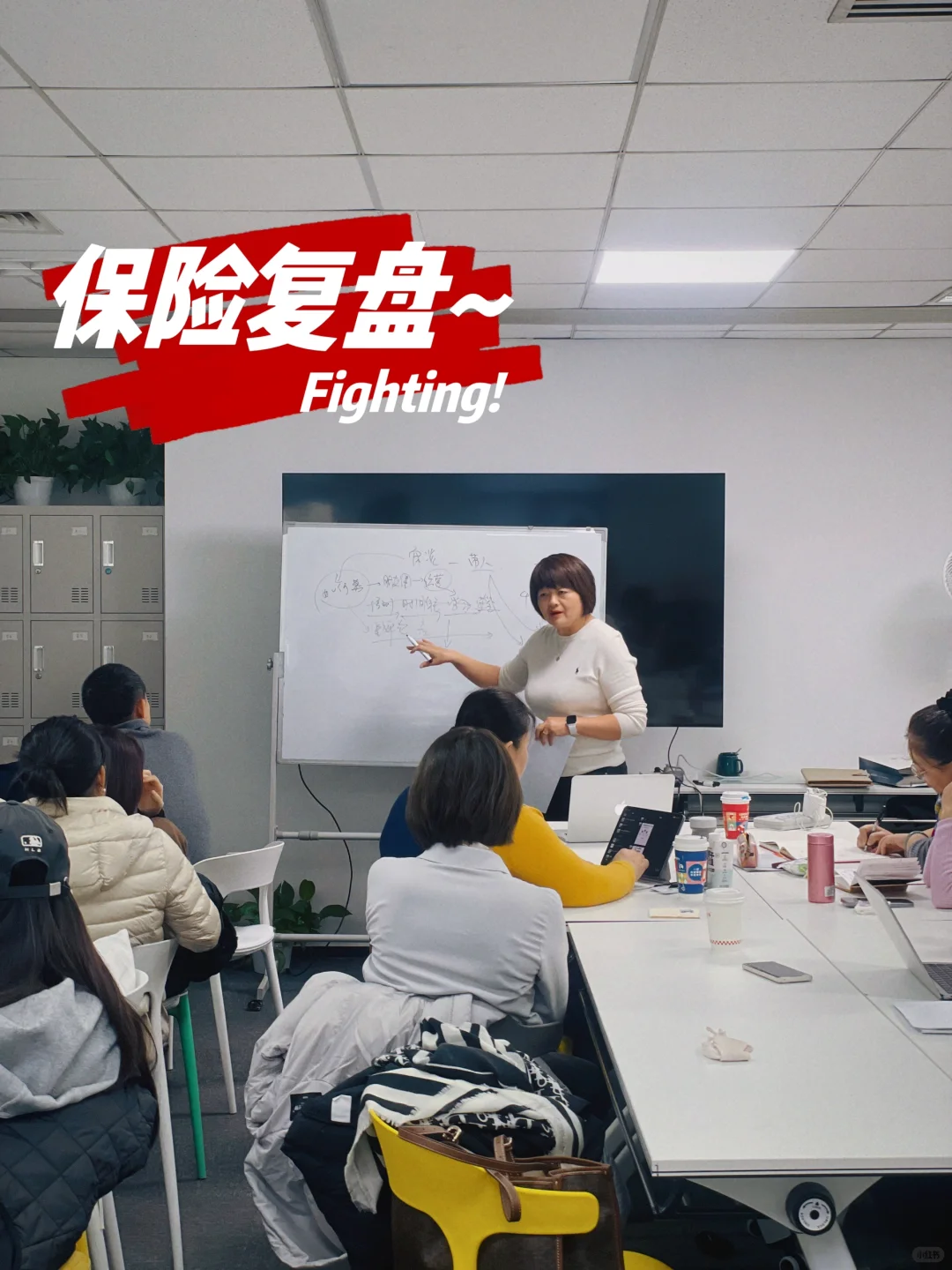 会复盘|才会拿到保险行业的结果
