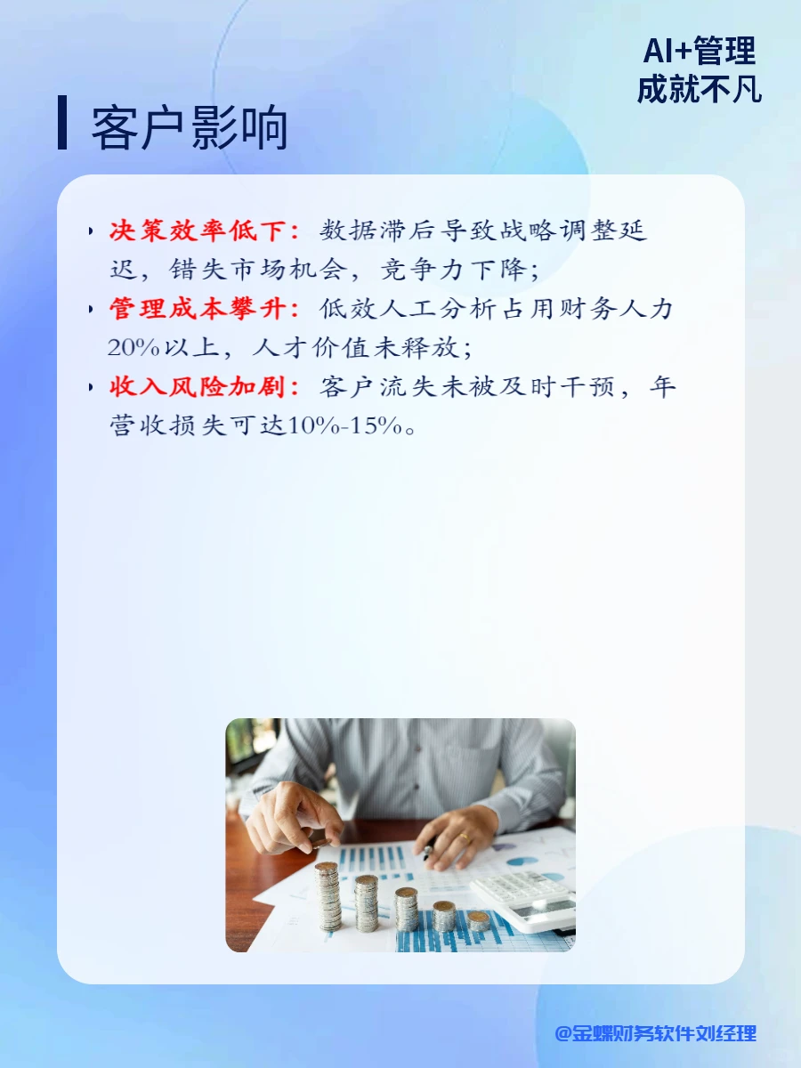 用AI打造非流水账式经营分析报告