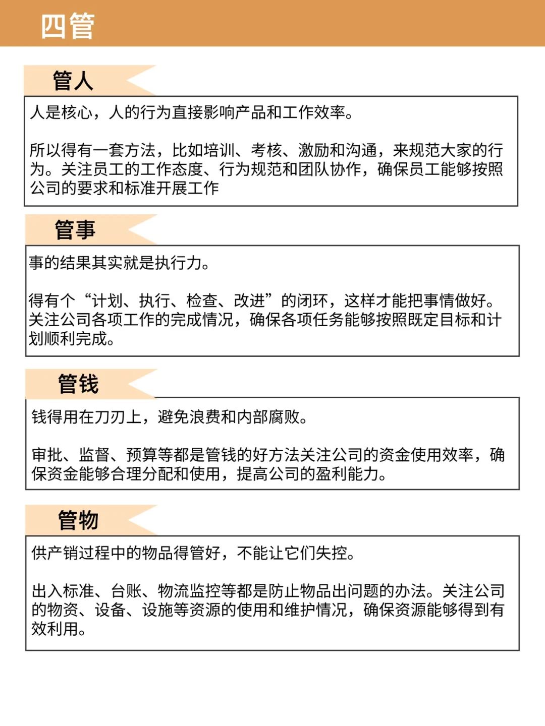什么是管理?