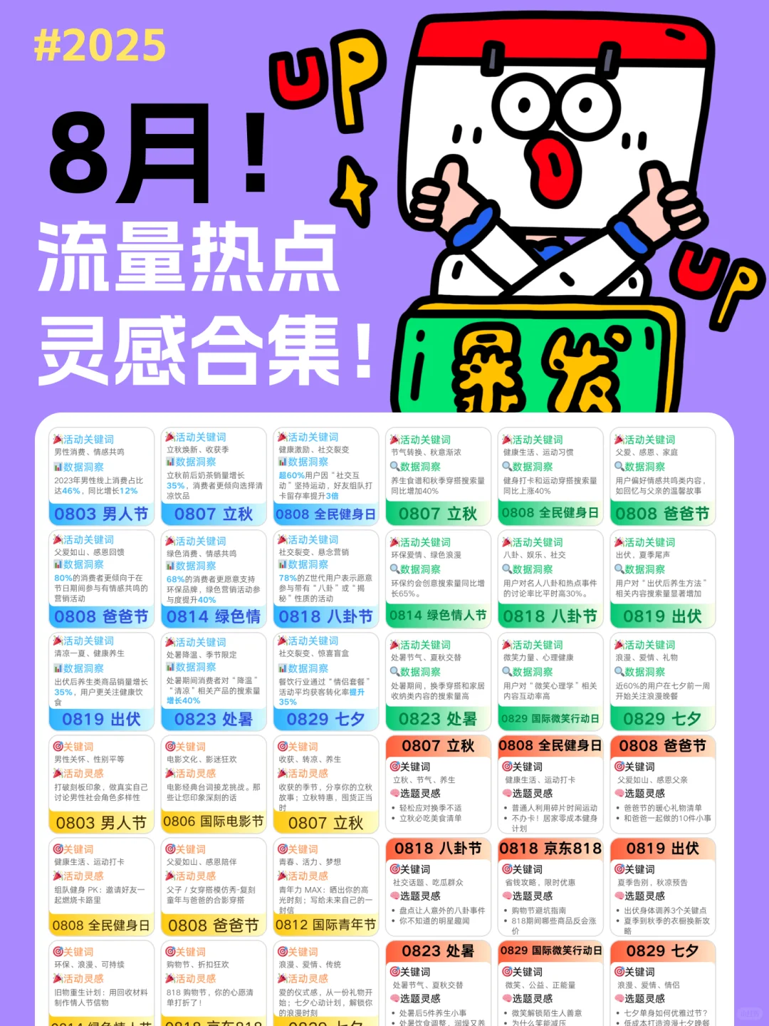 ?8月!流量热点,灵感合集!