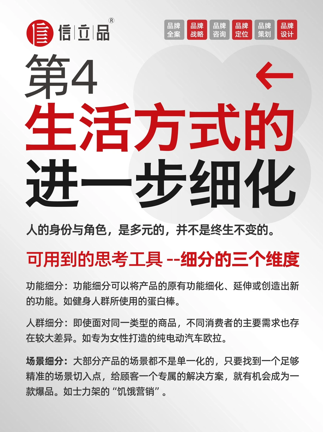 品牌干货｜如何做消费者洞察？