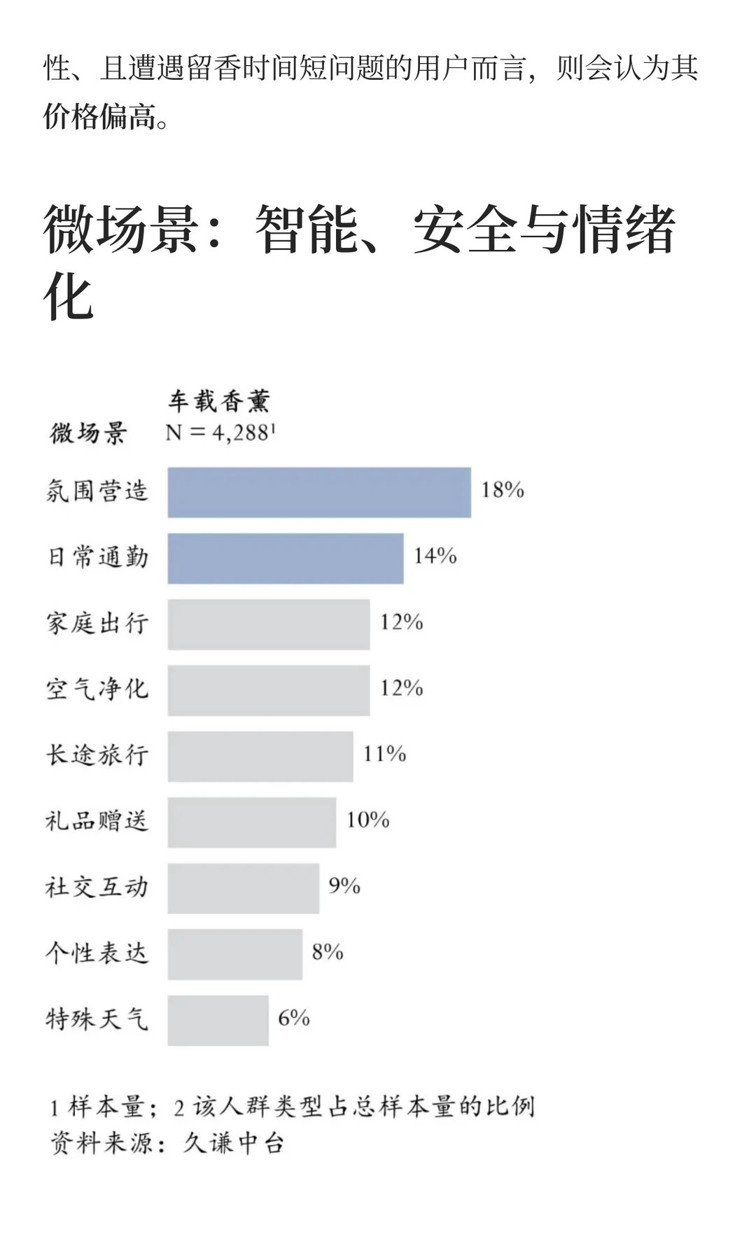 一块木头,如何抢占海外百亿级情绪消费?