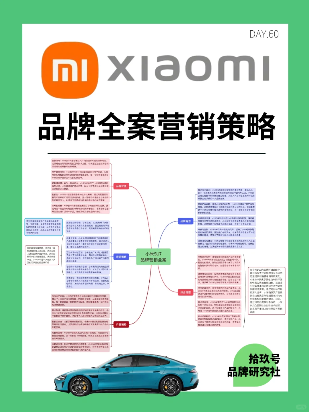 ?每天解析一个品牌案例｜小米汽车?