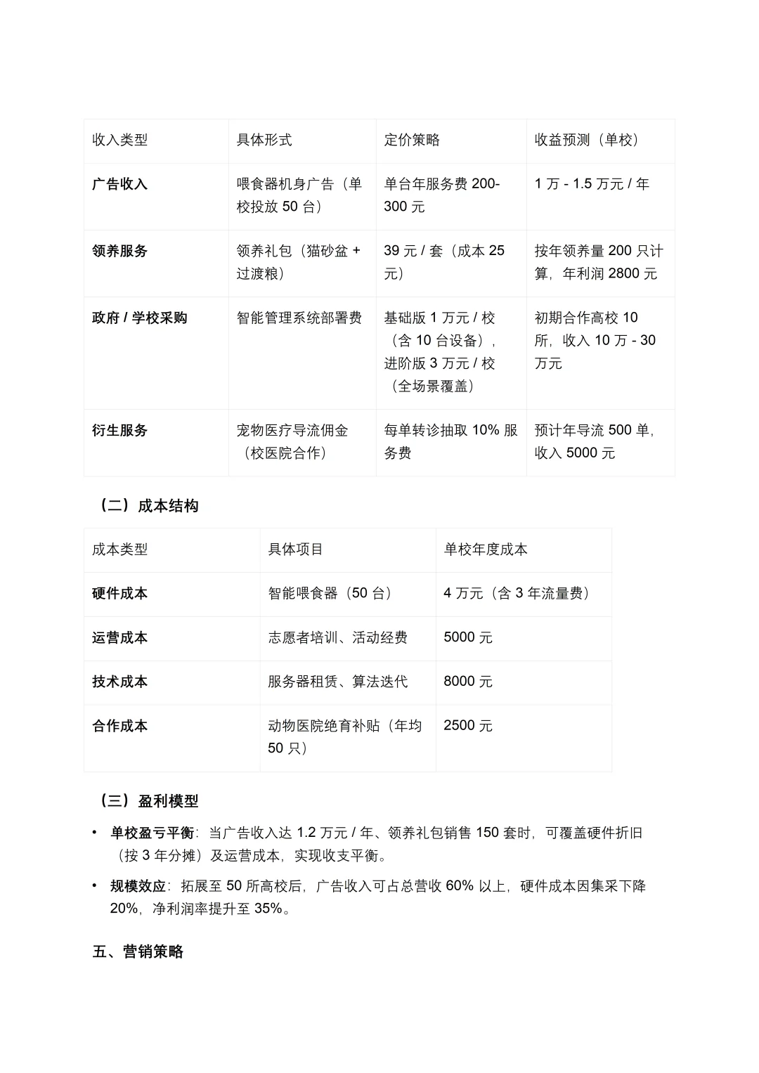 大创项目商业计划书不会写的看这篇!!