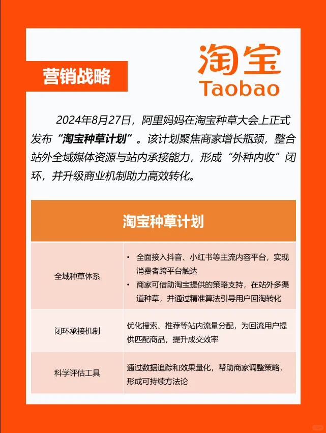 每天拆解一个品牌｜淘宝