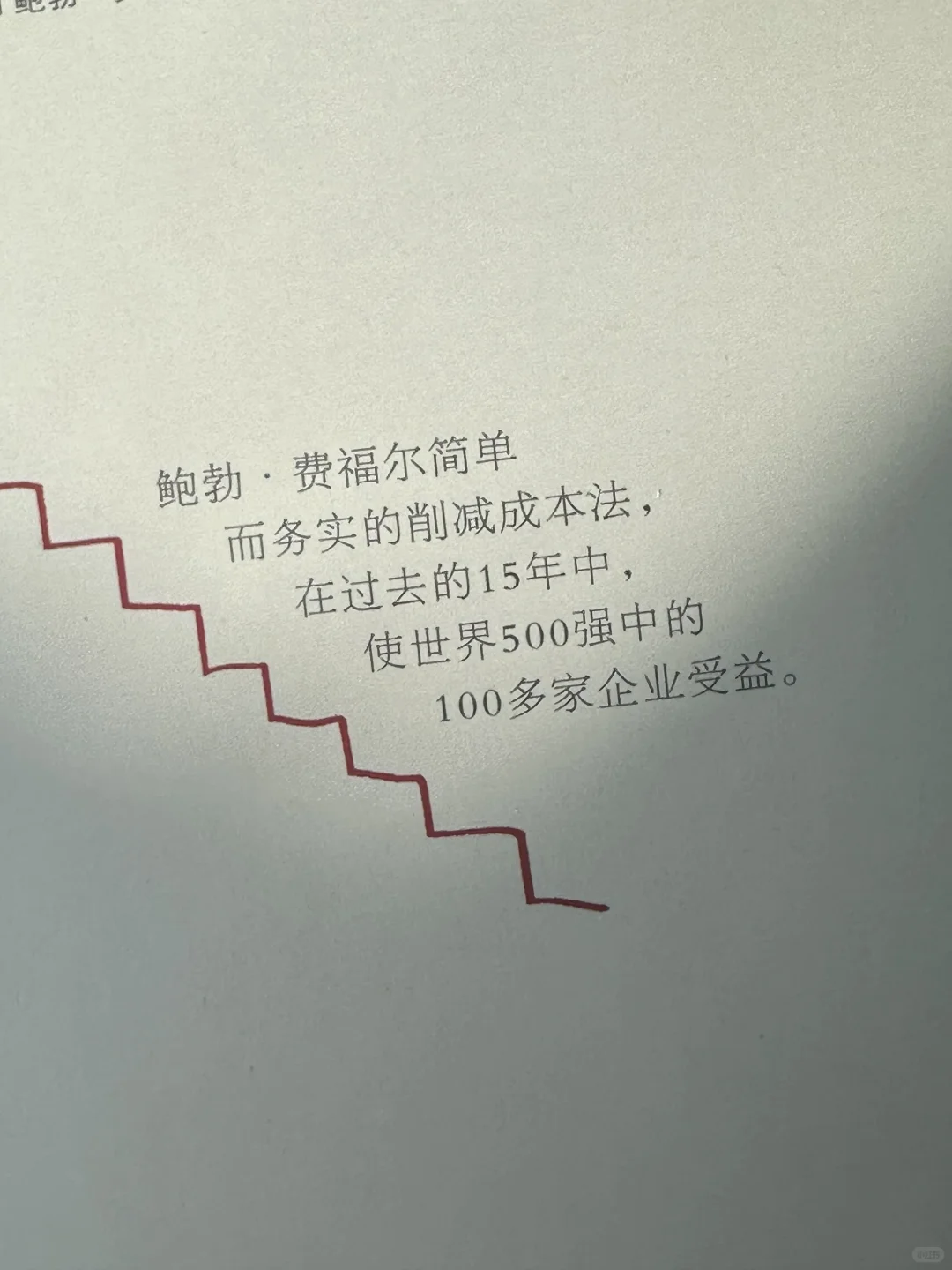 利润翻倍的秘密:先砍成本还是先提价?
