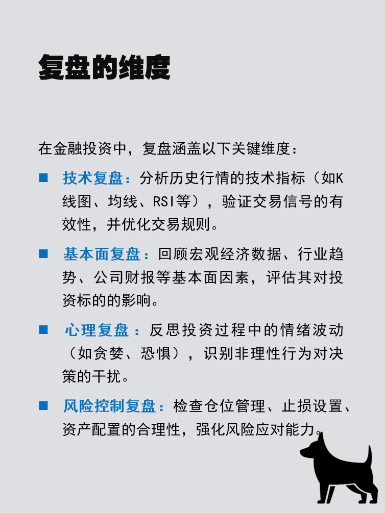 第41期 | 一分钟教会你如何“复盘”！