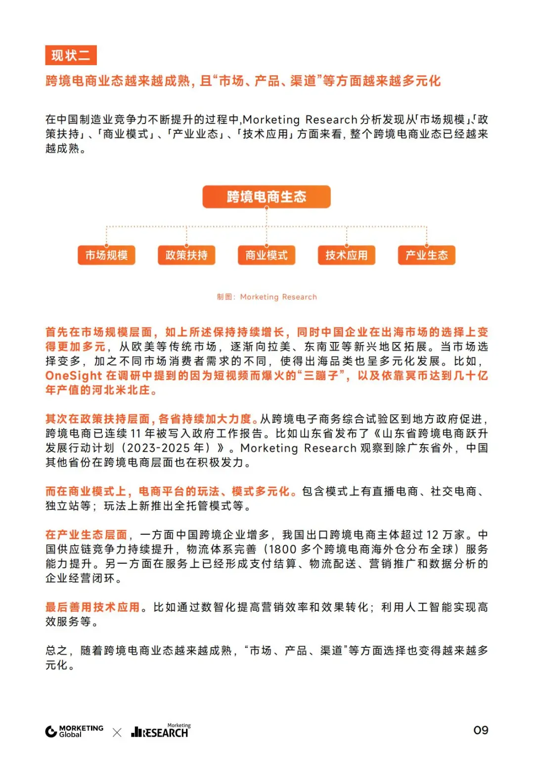 2025年品牌出海趋势报告分享