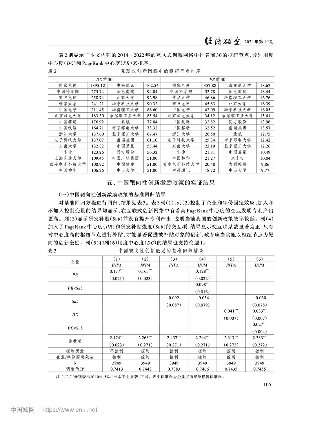 《经济研究》互联式创新网络与精准激励政策