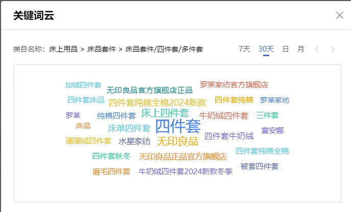 边界Bi—市场大盘分析