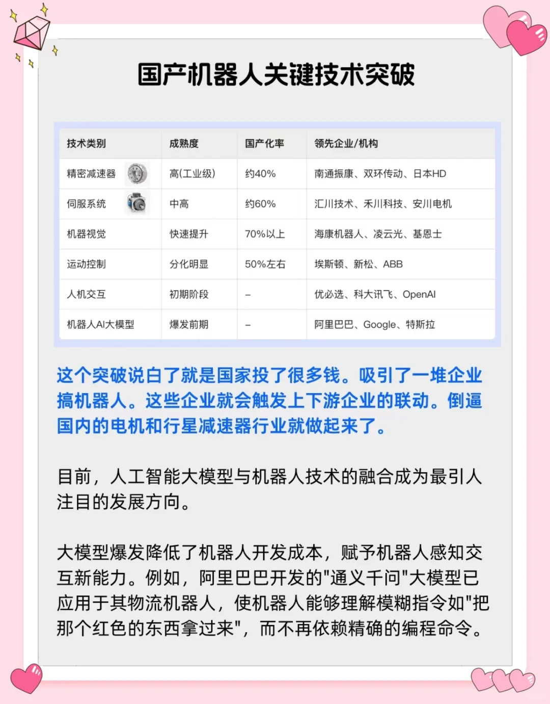 未来已来！机器人行业迎来爆发式增长?
