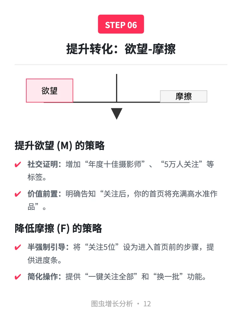 图虫:用户增长案例分析