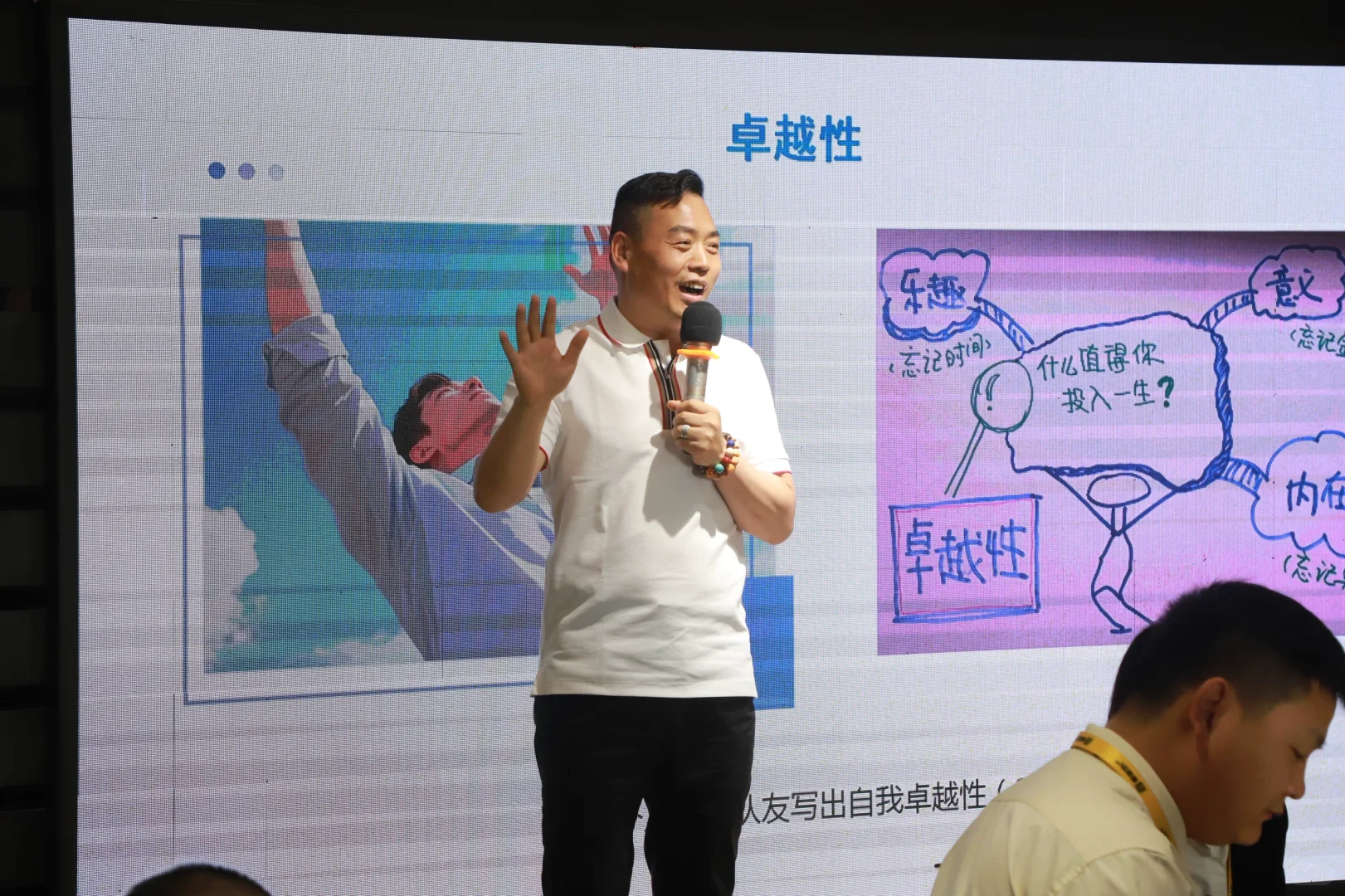 商业化能力