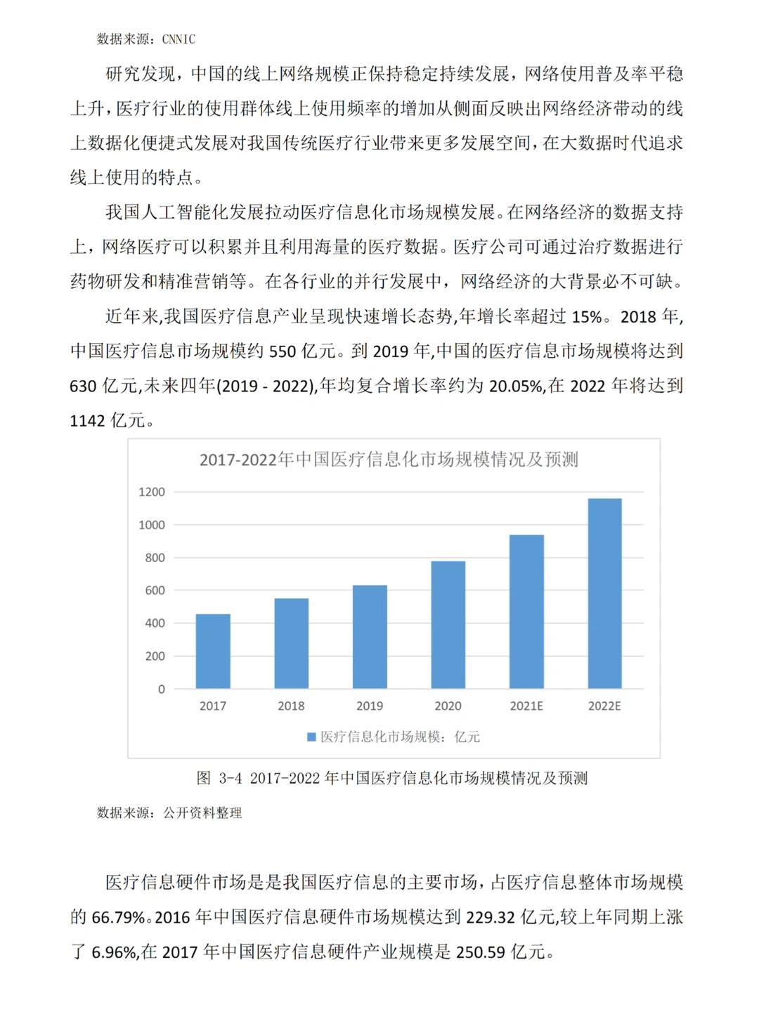 经济学优秀论文来了，不会写的看看这篇吧！