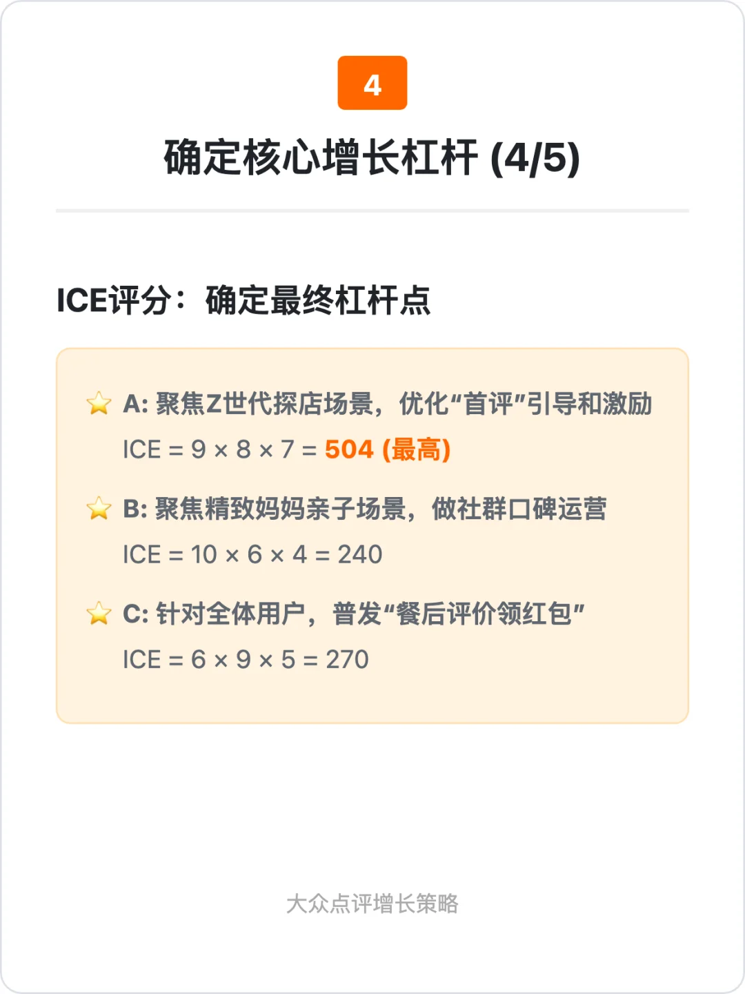 大众点评:增长策略拆解
