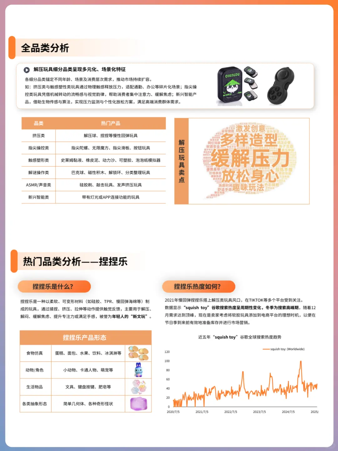 ?解压玩具赛道：从情绪释放到情感陪伴