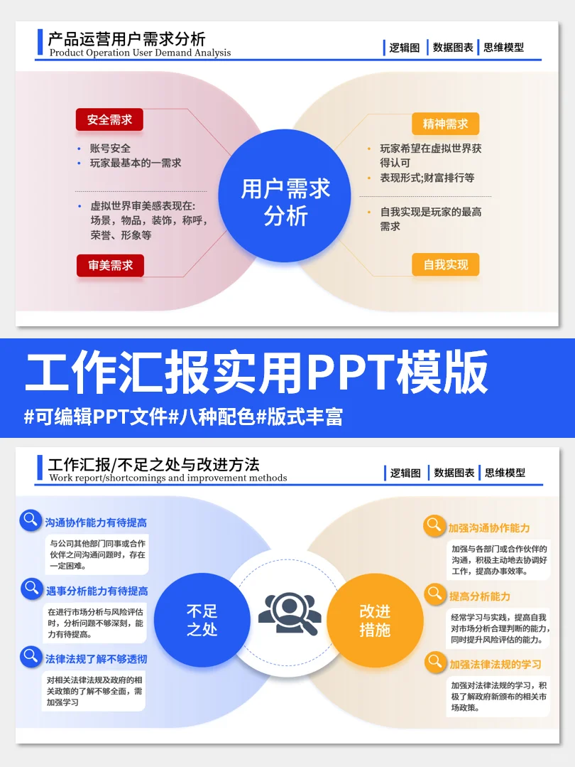 大厂同事做的用户画像分析调研PPT模版