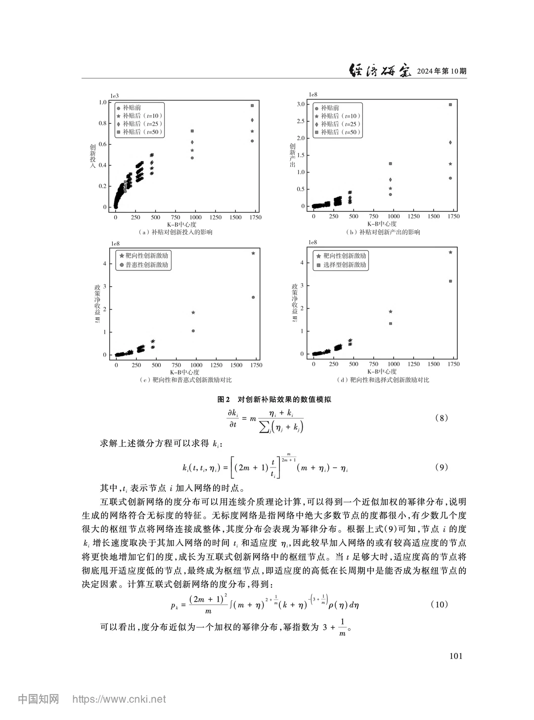 《经济研究》互联式创新网络与精准激励政策