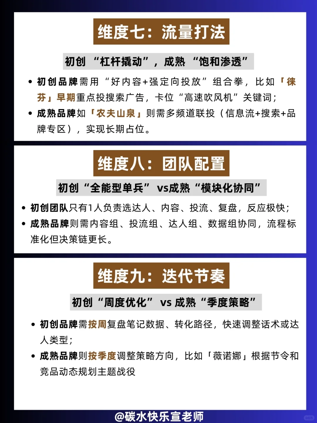 干货分享|初创vs成熟品牌小红书种草策略