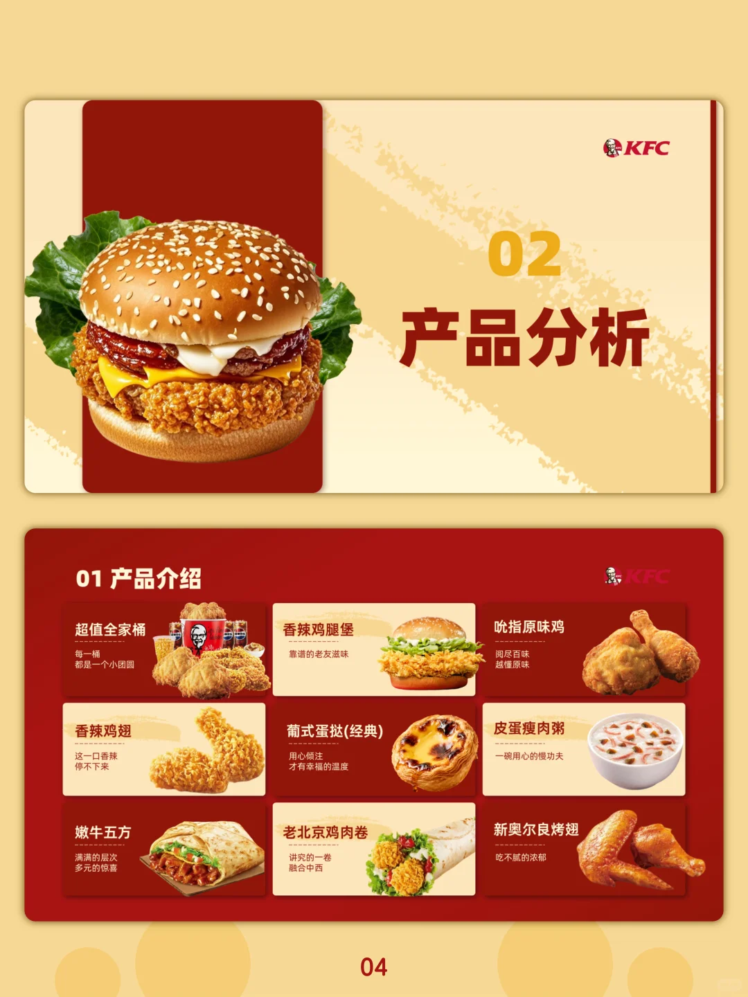 肯德基品牌分析PPT
