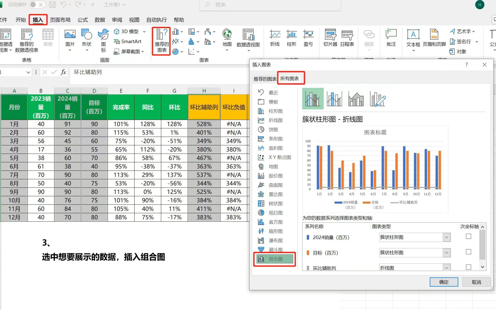 同环比+达成率趋势图?