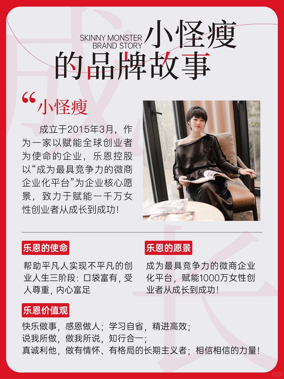 营养代餐食品品牌“乐恩”品牌分析报告?