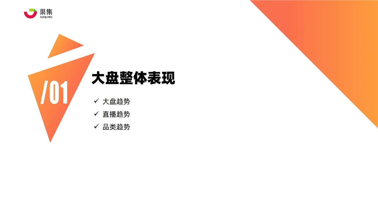 2023年4月美妆社媒电商分析报告