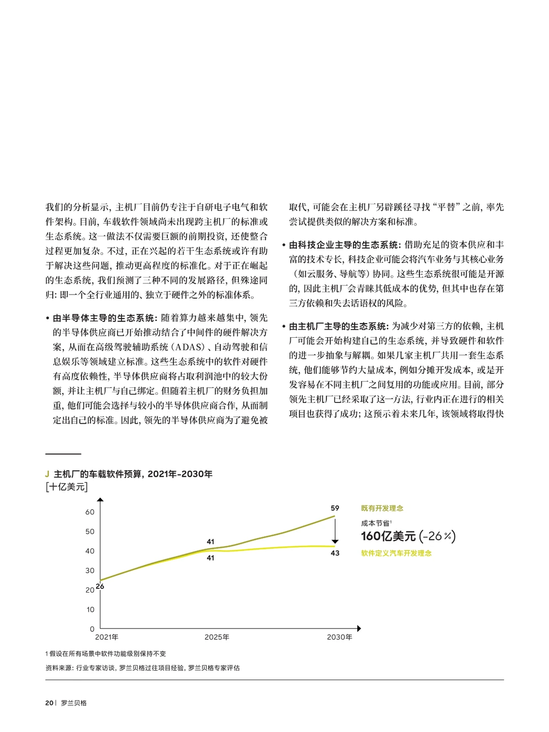 蓄势而行：2040年全球汽车行业前景展望
