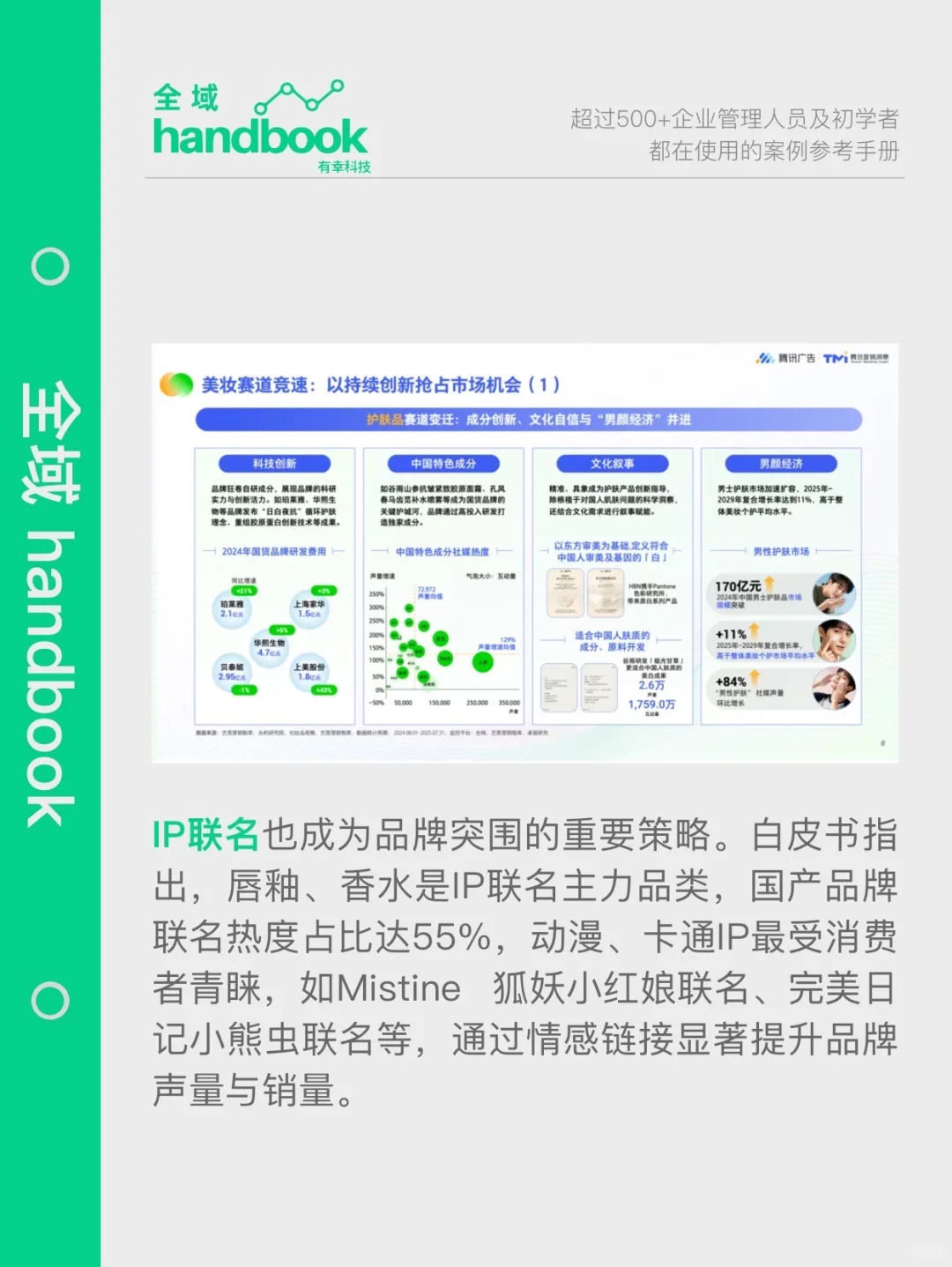 2025美妆行业私域融合经营白皮书发布！