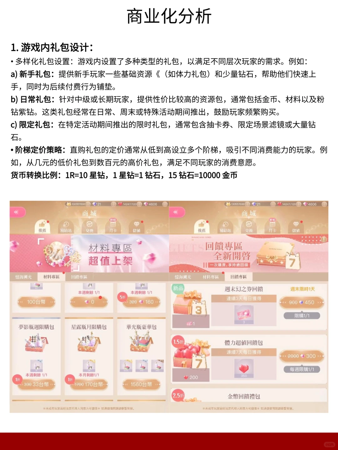 《闪耀暖暖》游戏拆解报告