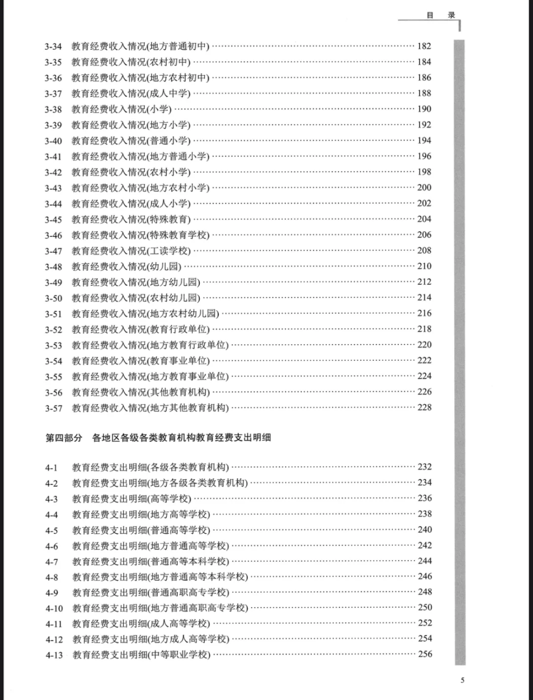 中国教育经费统计年鉴（1996-2023）