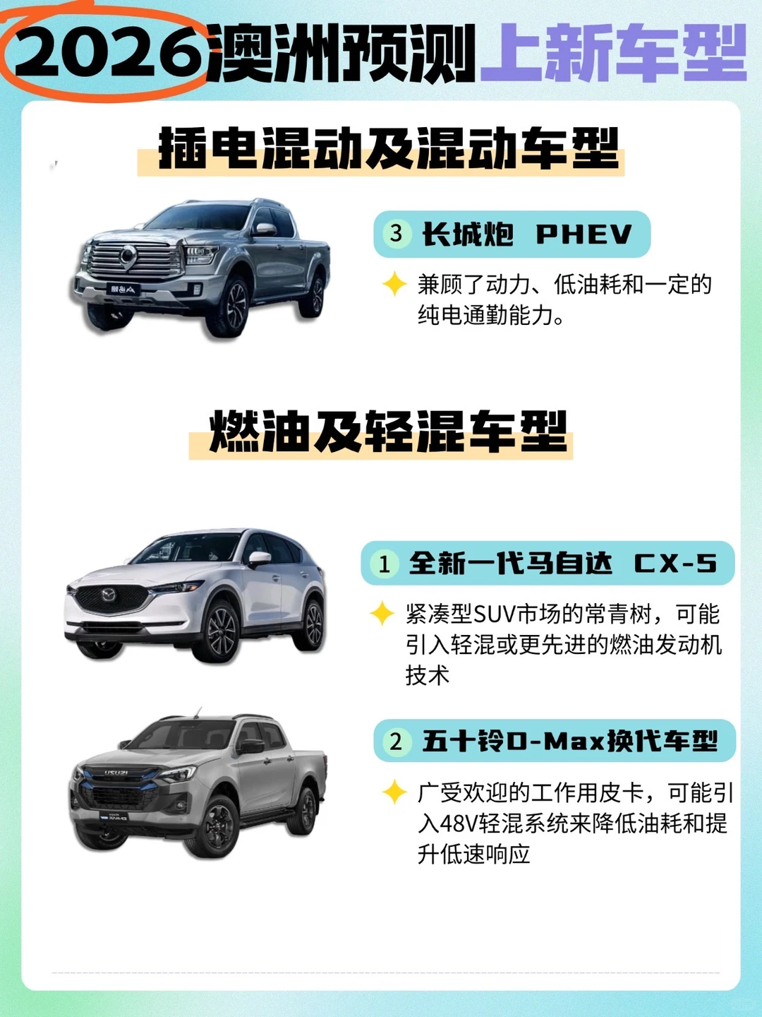 澳洲2026年预测上新车型!纯电车型占一半