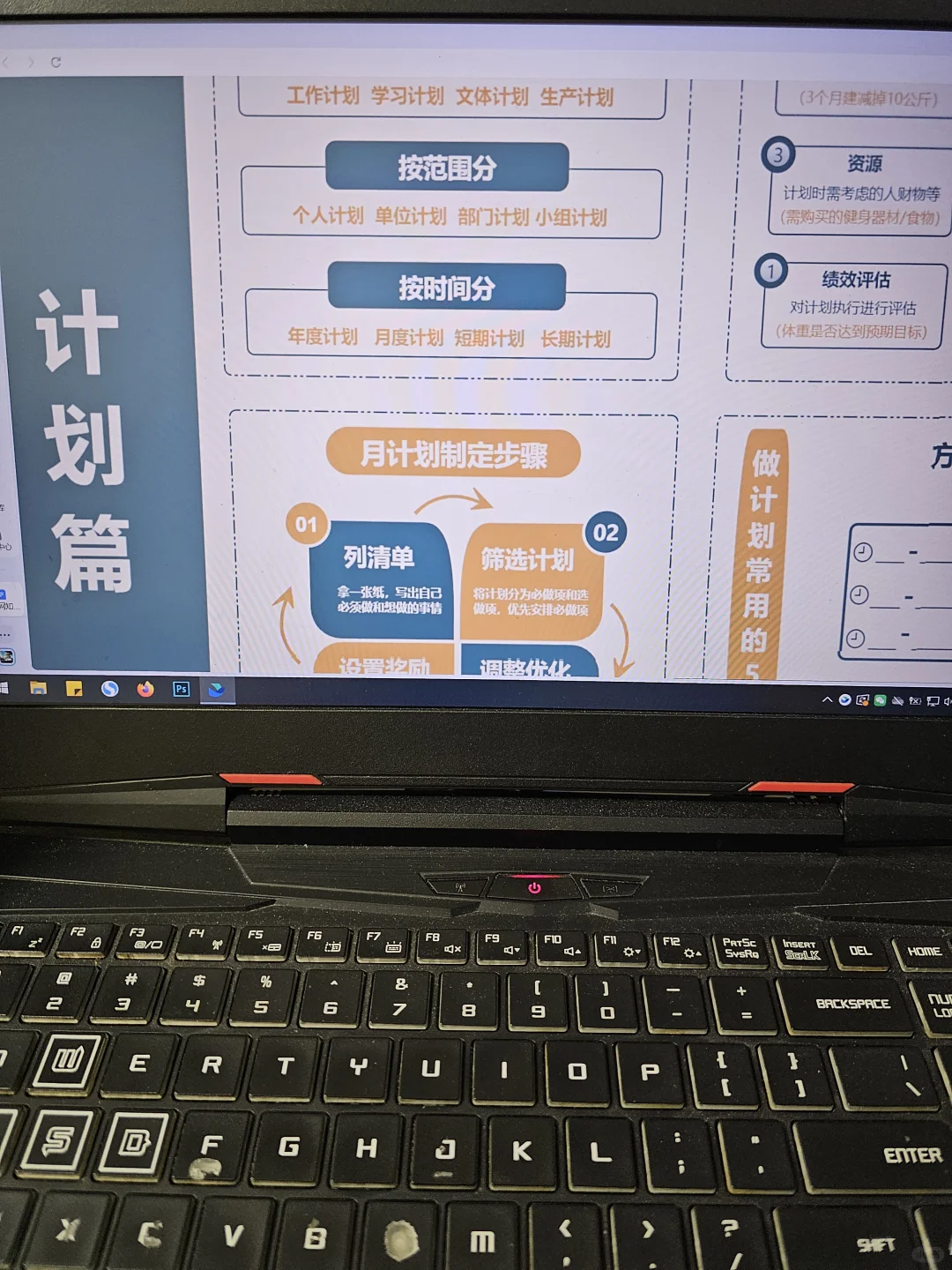 这份计划总结复盘知识地图,思路终于清晰了