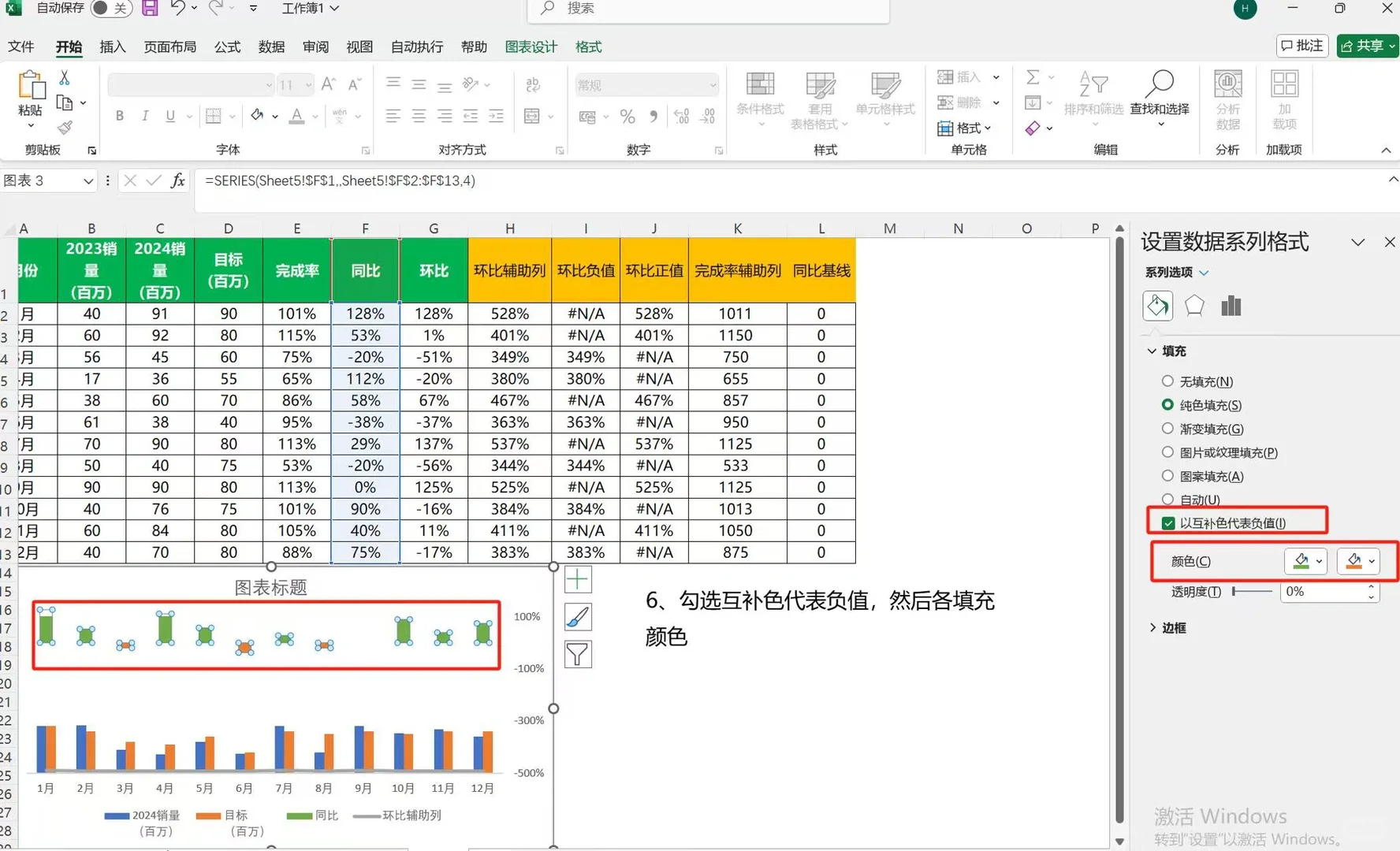 同环比+达成率趋势图?