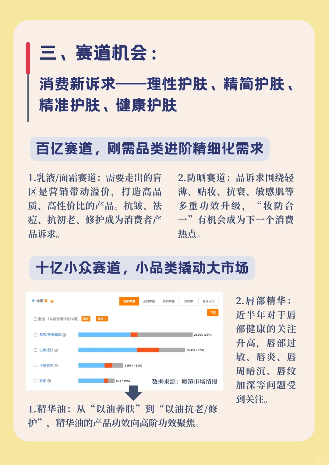 秋招好物 | 2023年上半年美妆市场洞察报告