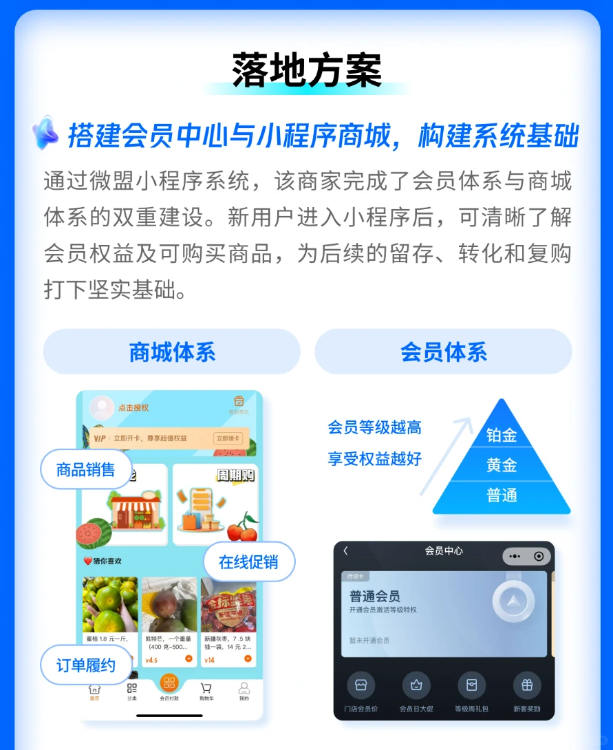 私域经营如何快速完成从0到1的突破？