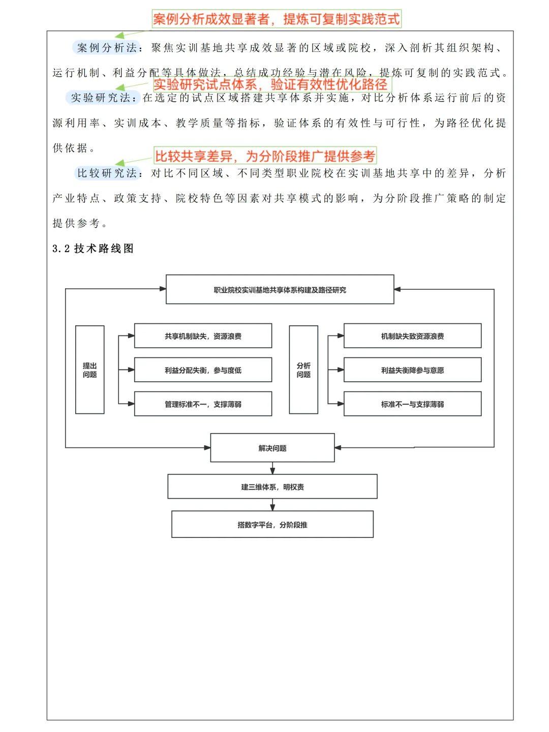 我懂了！2025年教育规划课题申报书就这么写