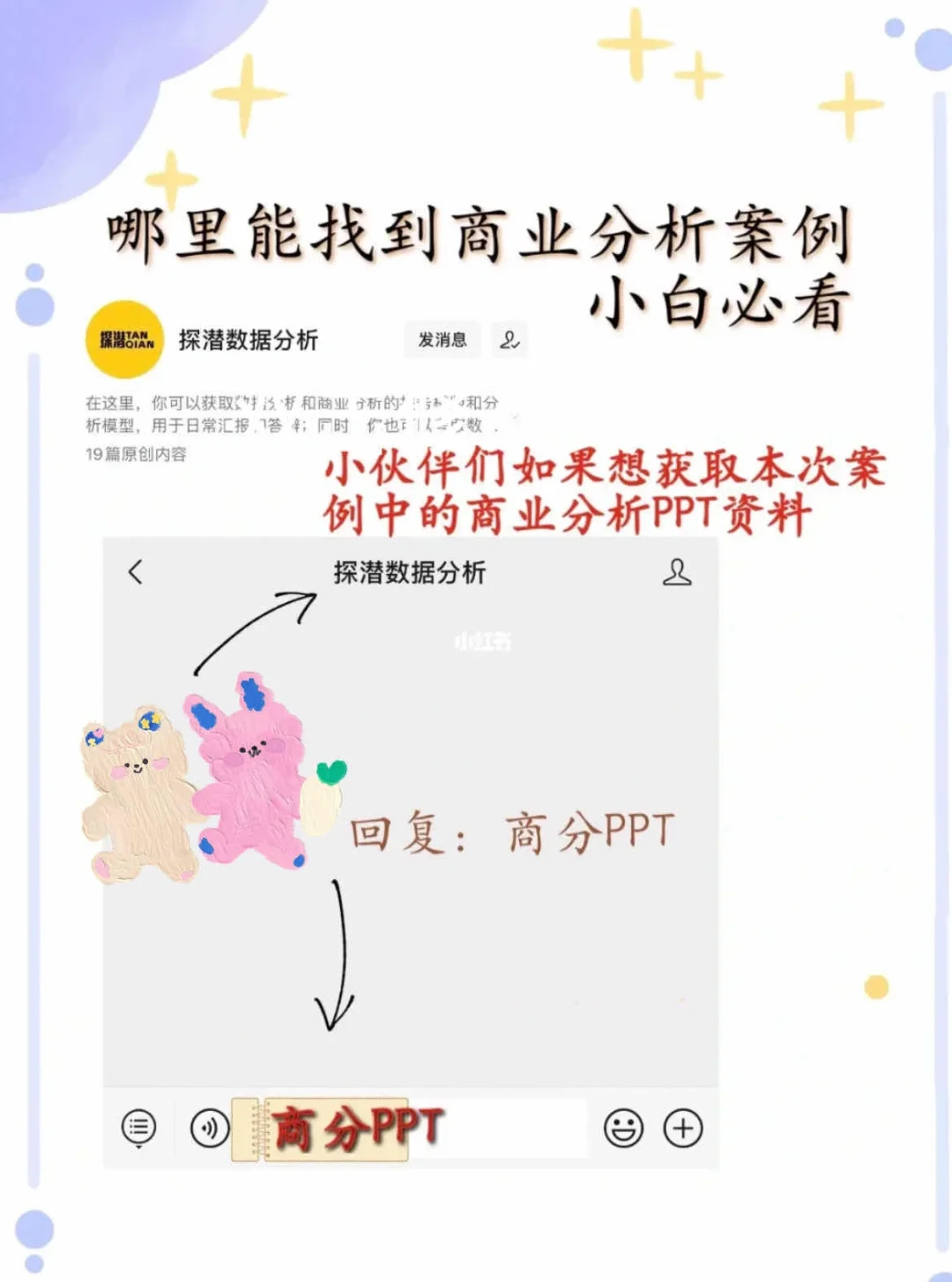 一篇笔记,感受商业案例分析思路(2)