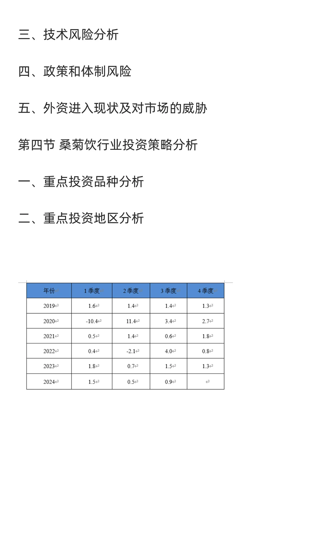 桑菊饮行业市场调研及发展前景预测报告