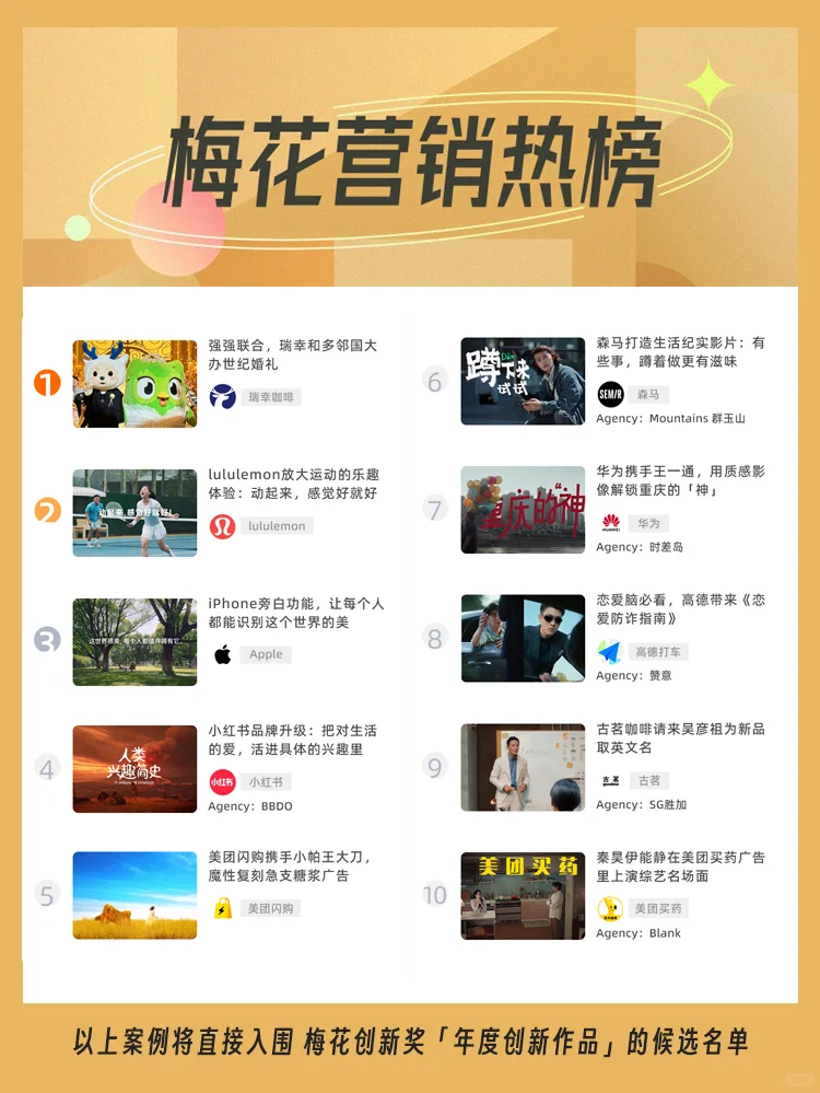 七月,值得一看的10个创意案例