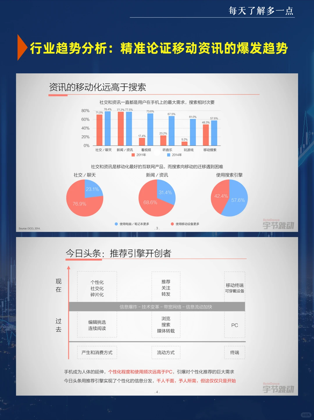 老板不要点开看这份商业计划书?♀️