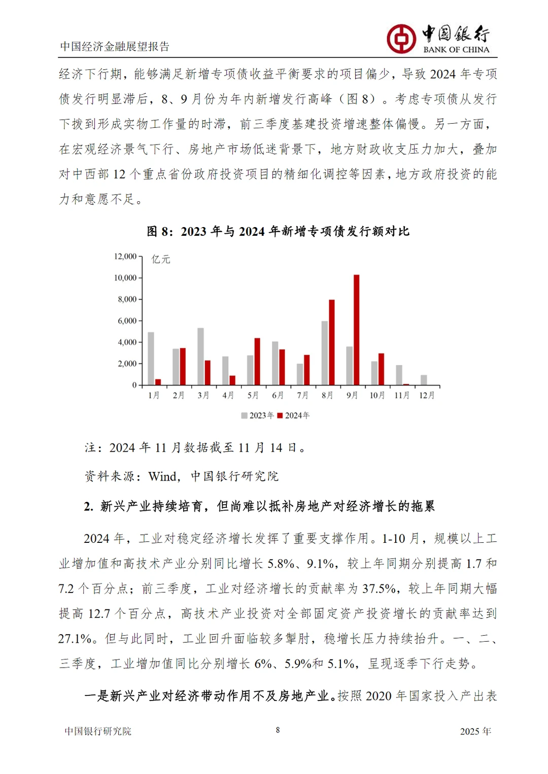 中国经济金融展望报告2025年年报