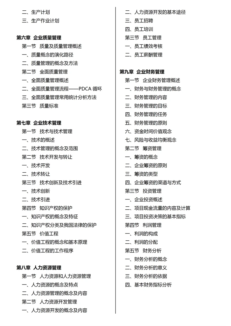 B155现代企业管理学教学课件ppt