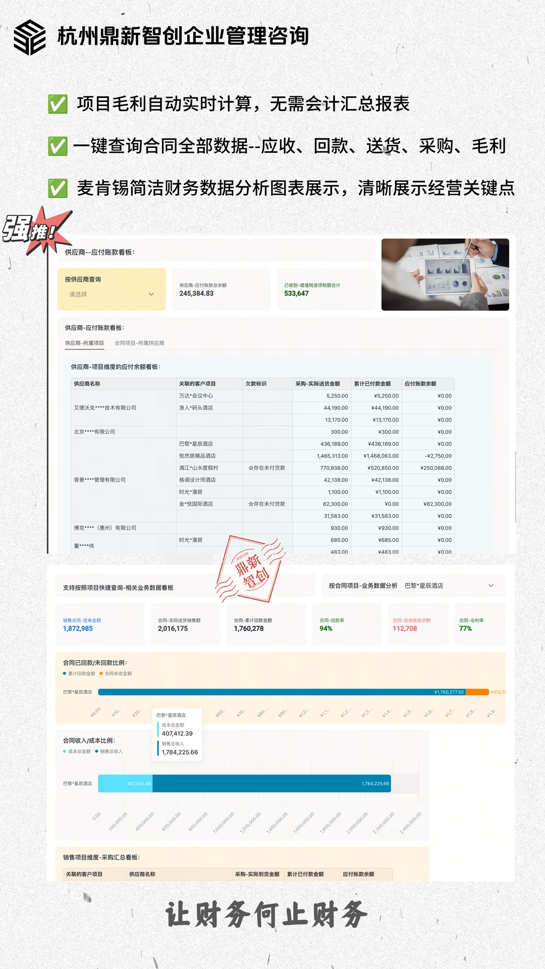 经营罗盘—企业增长智能导航