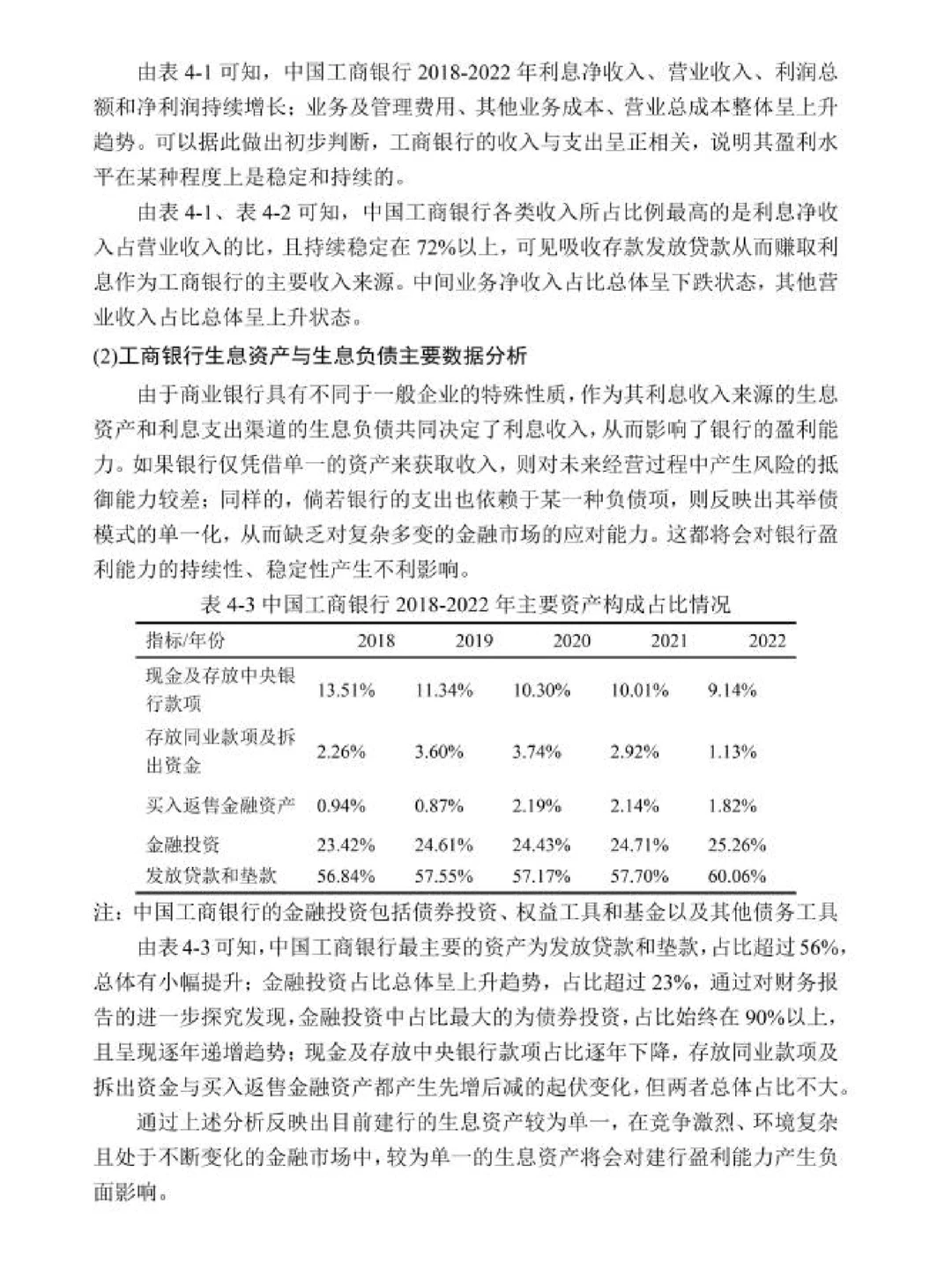 财会--盈利能力分析公司案例--工商银行