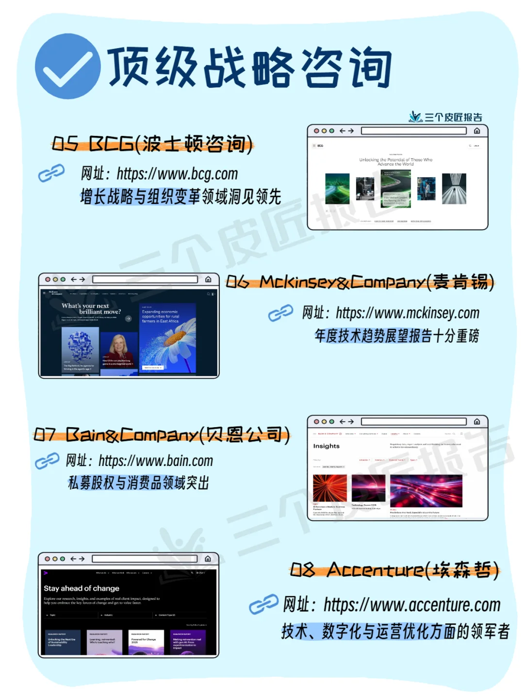 行研必备!22个全球TOP咨询公司&智库大公开